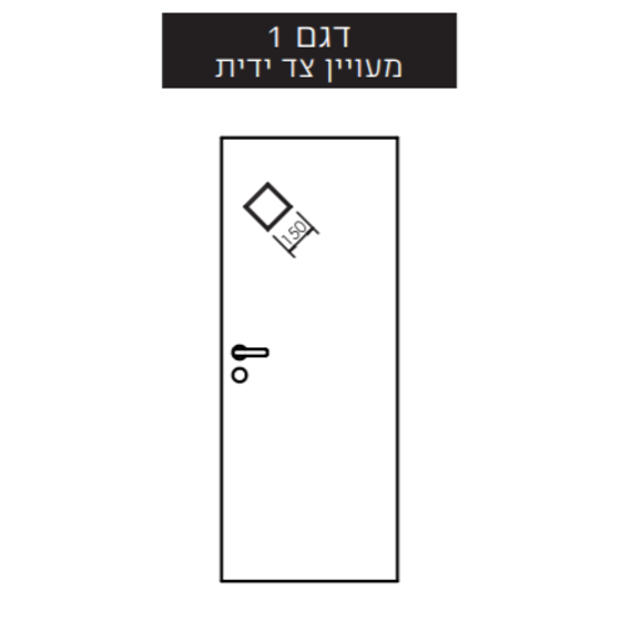 חלון מעויין בצד הידית 