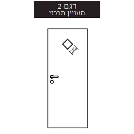 צוהר מעויין מרכזי 