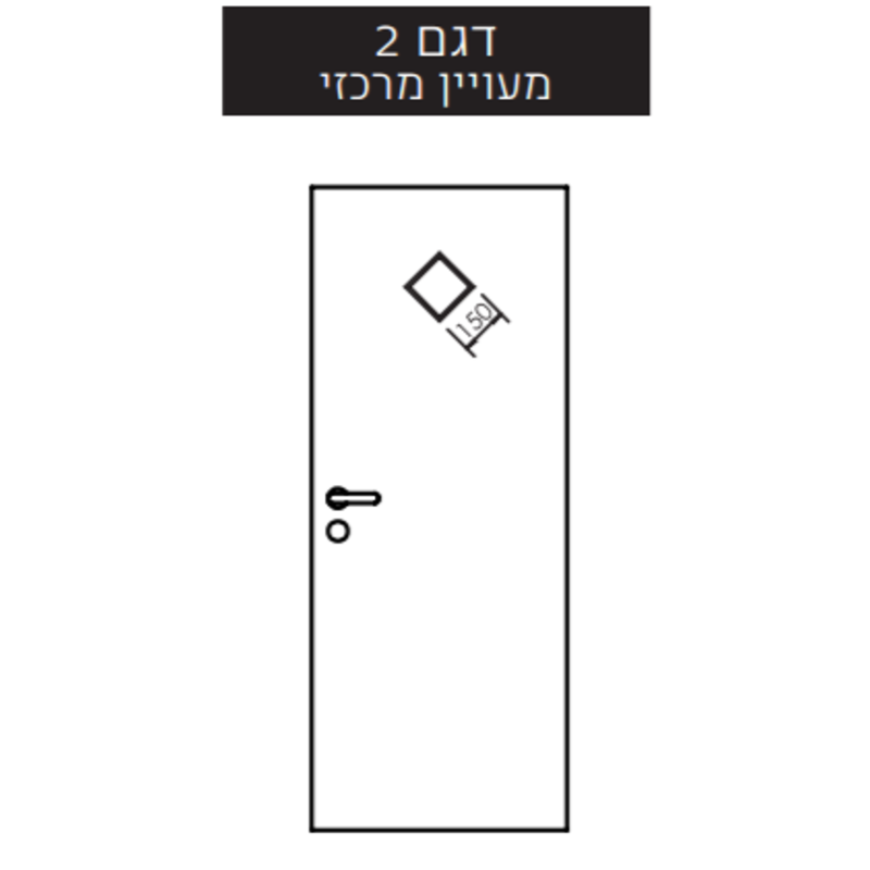 צוהר מעויין מרכזי 